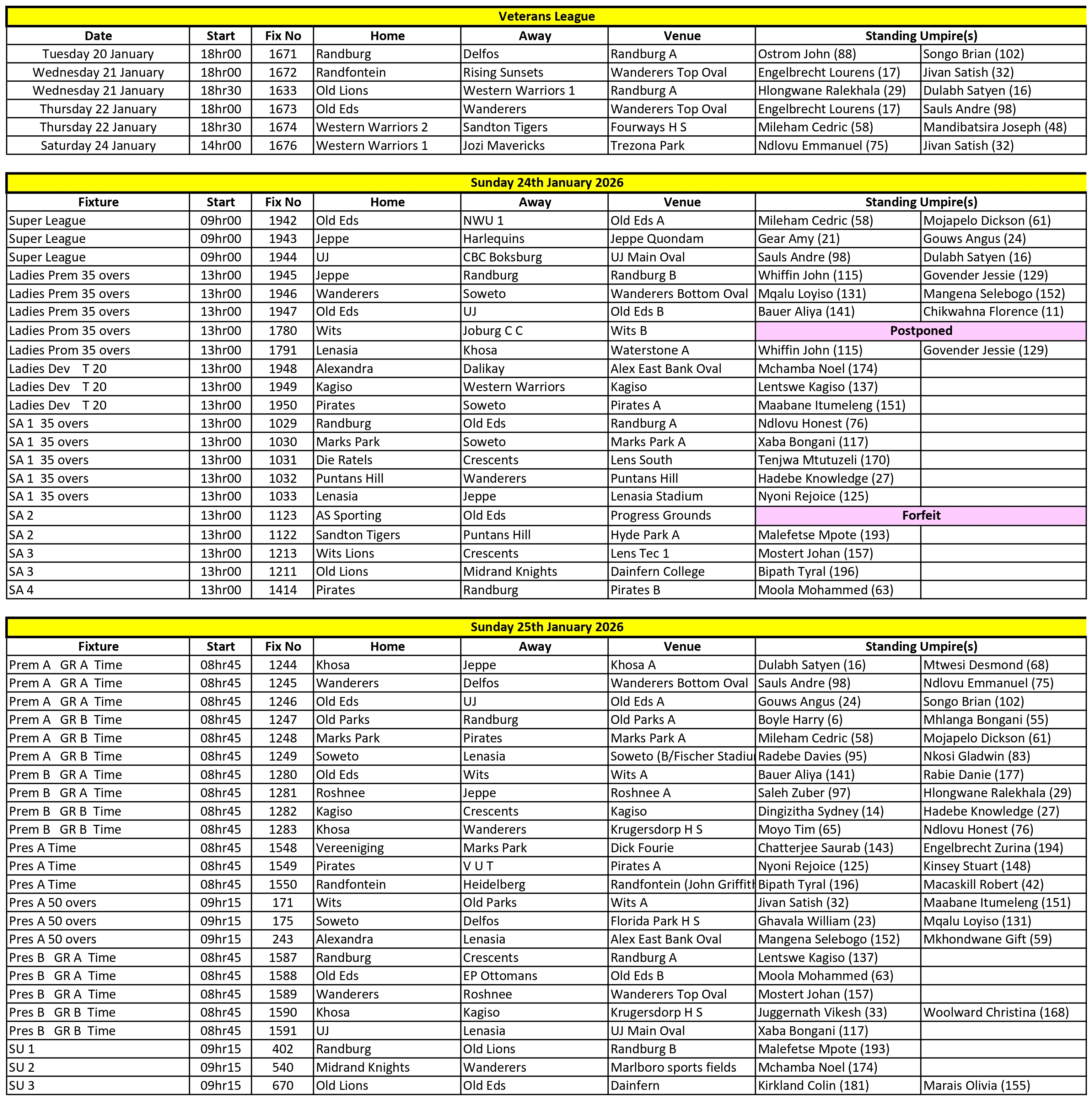 Allocations 2026-24 + 25