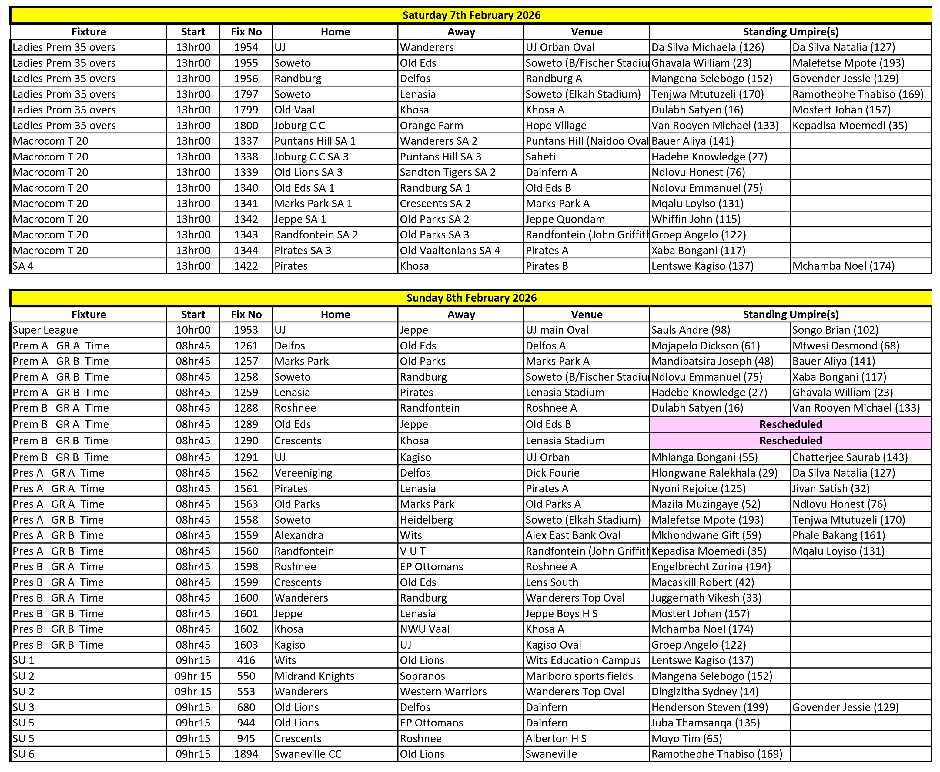 Allocations 2026-02- 07+08