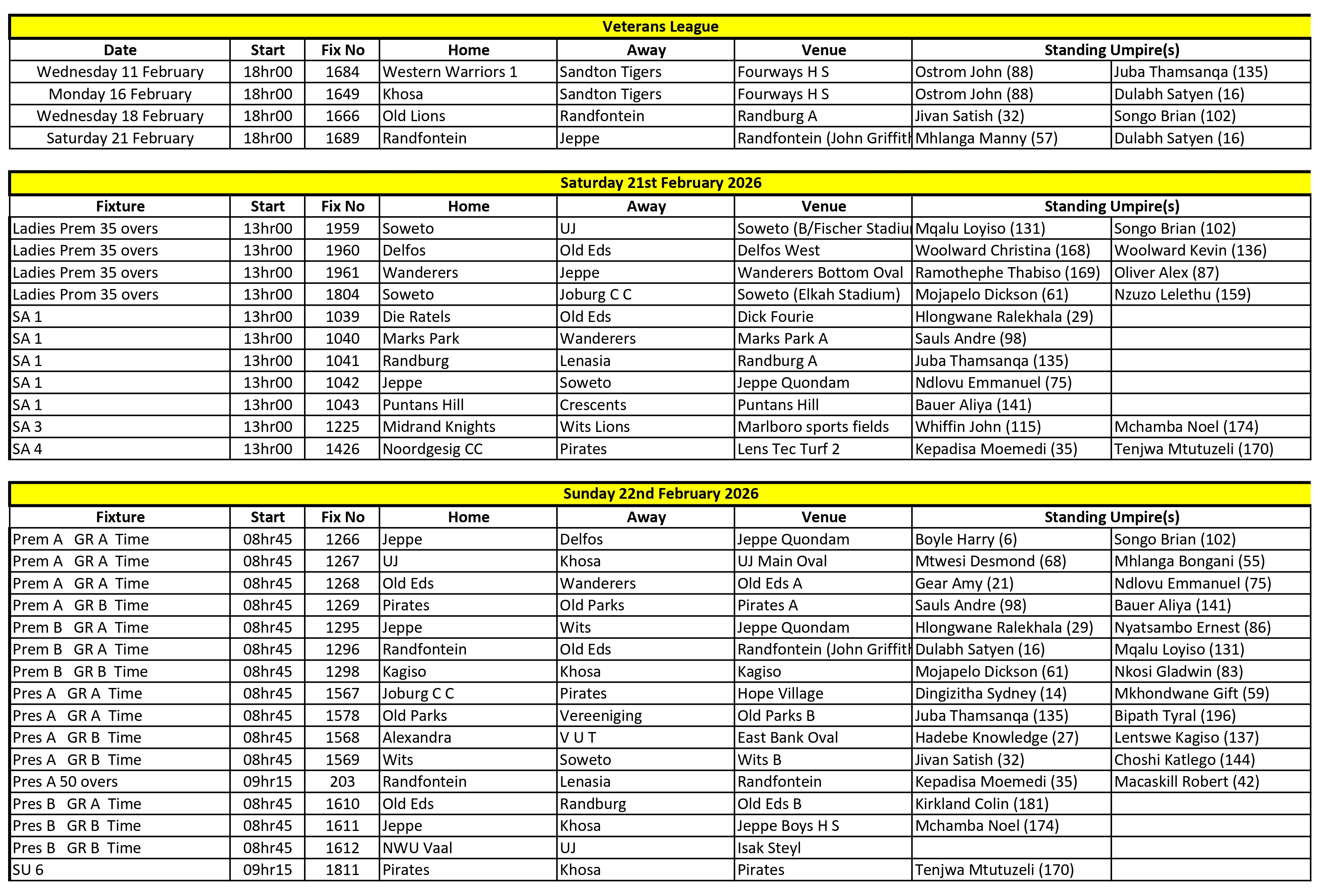 Allocations 2026-02- 21+22