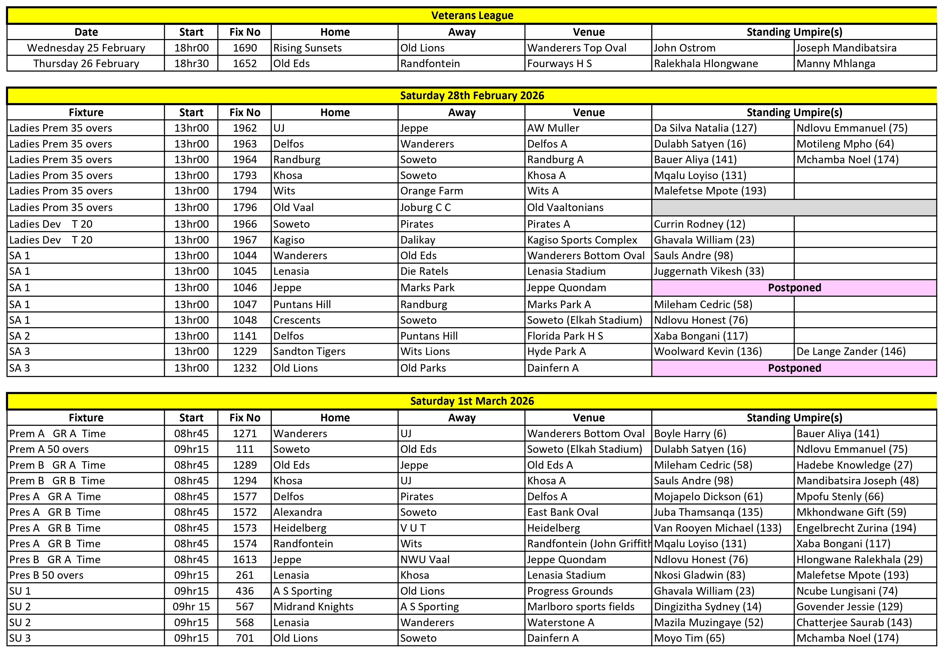 Allocations 2026-02- 28+03-01