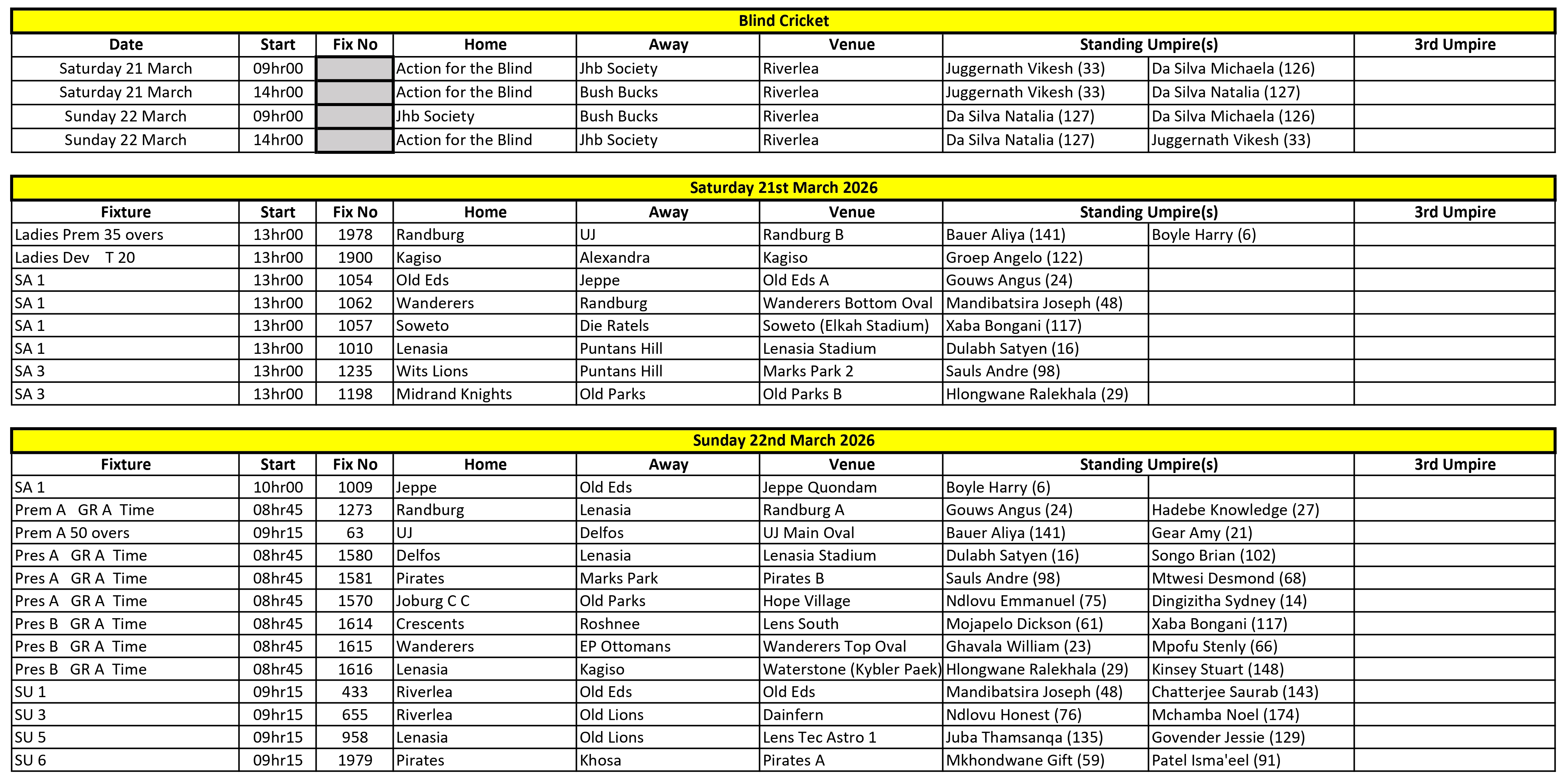 Allocations 2026-03-21+22