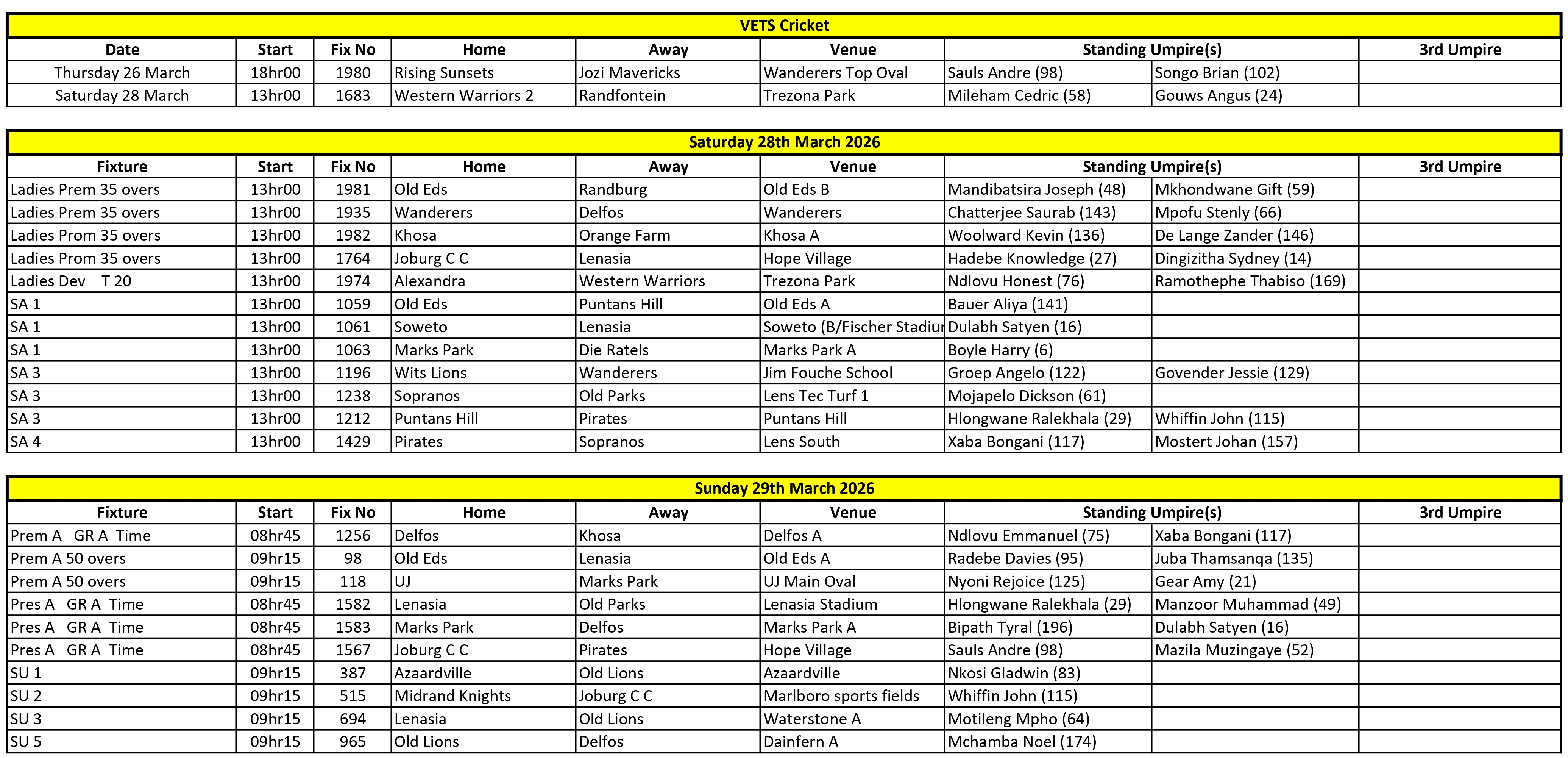 Allocations 2026-03-28+29