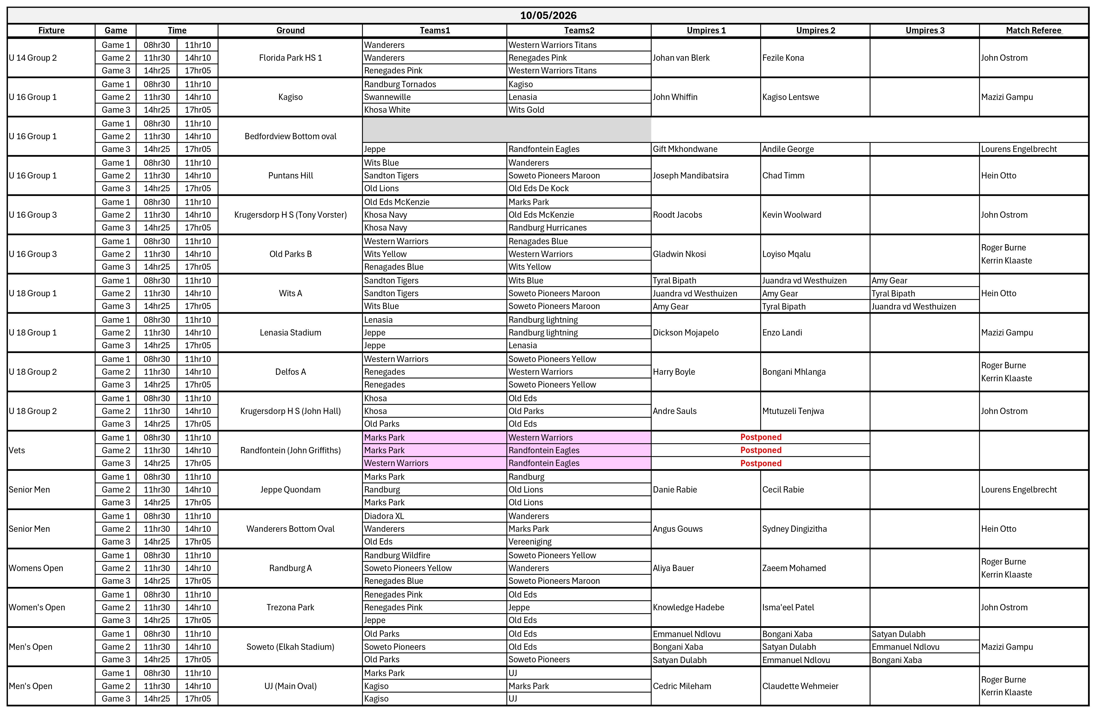 Week 1 - Allocations_page-0002