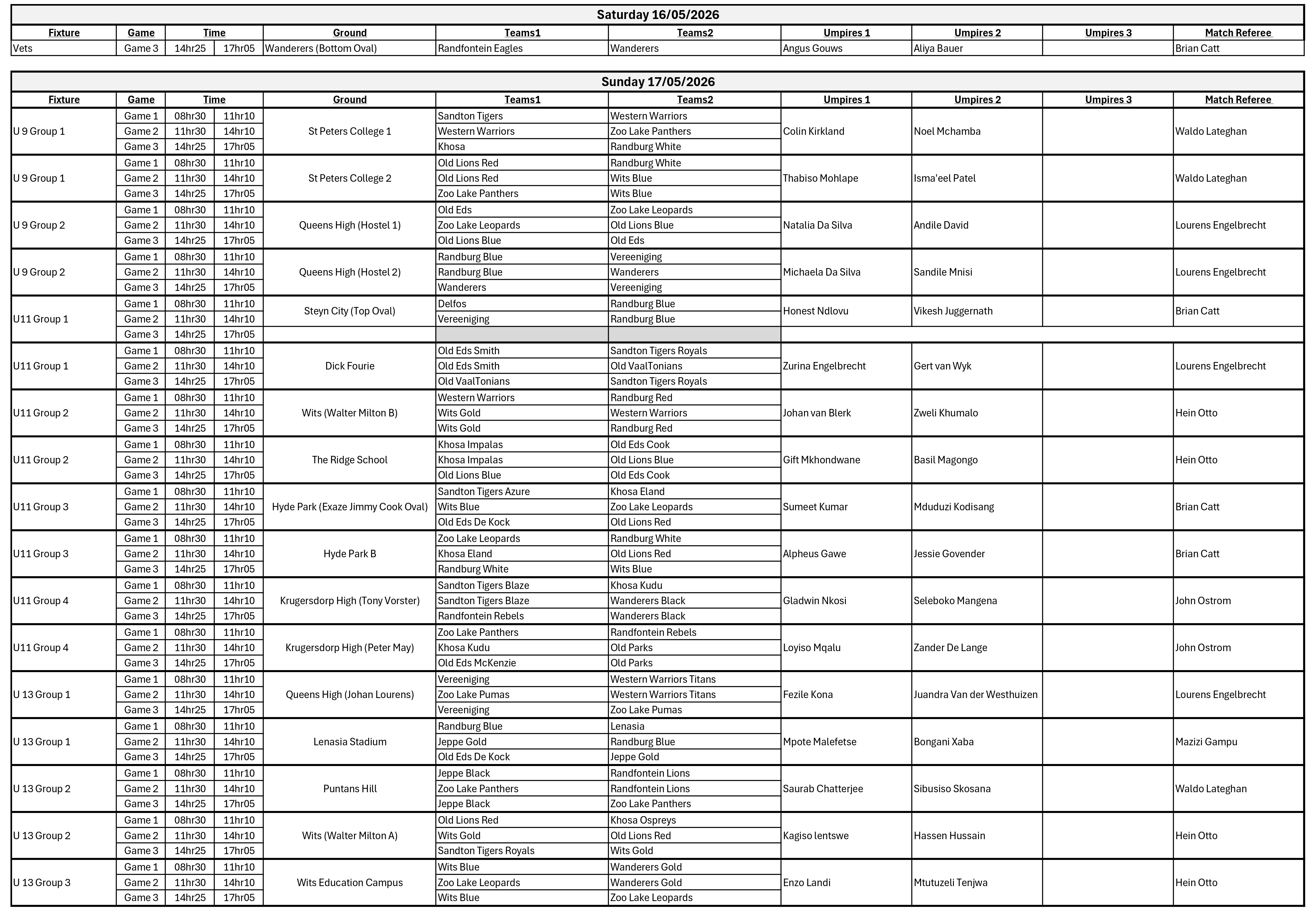 Week 2 - Allocations_page-0001