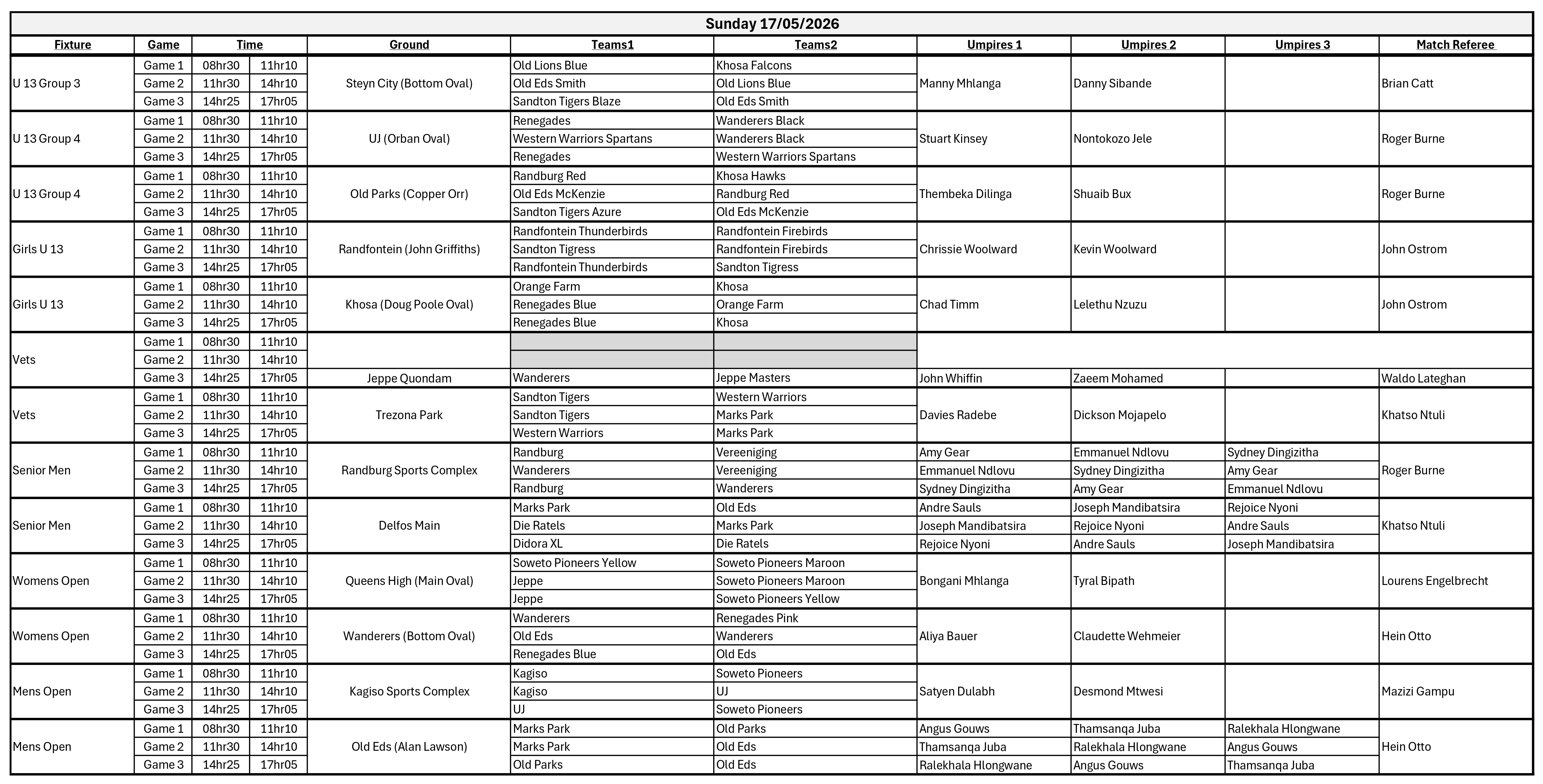 Week 2 - Allocations_page-0002