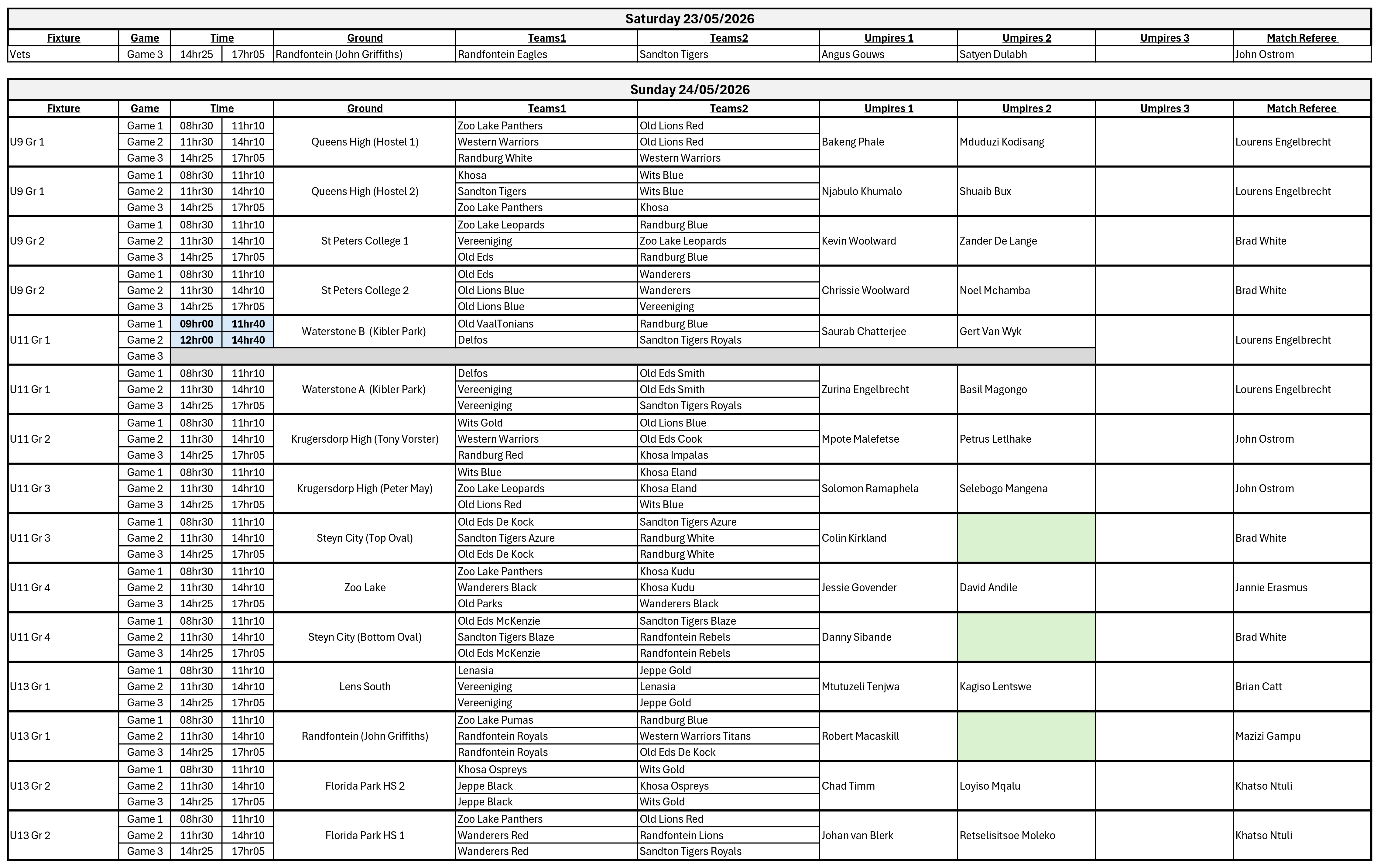 Week 3 - Allocations_page-0001