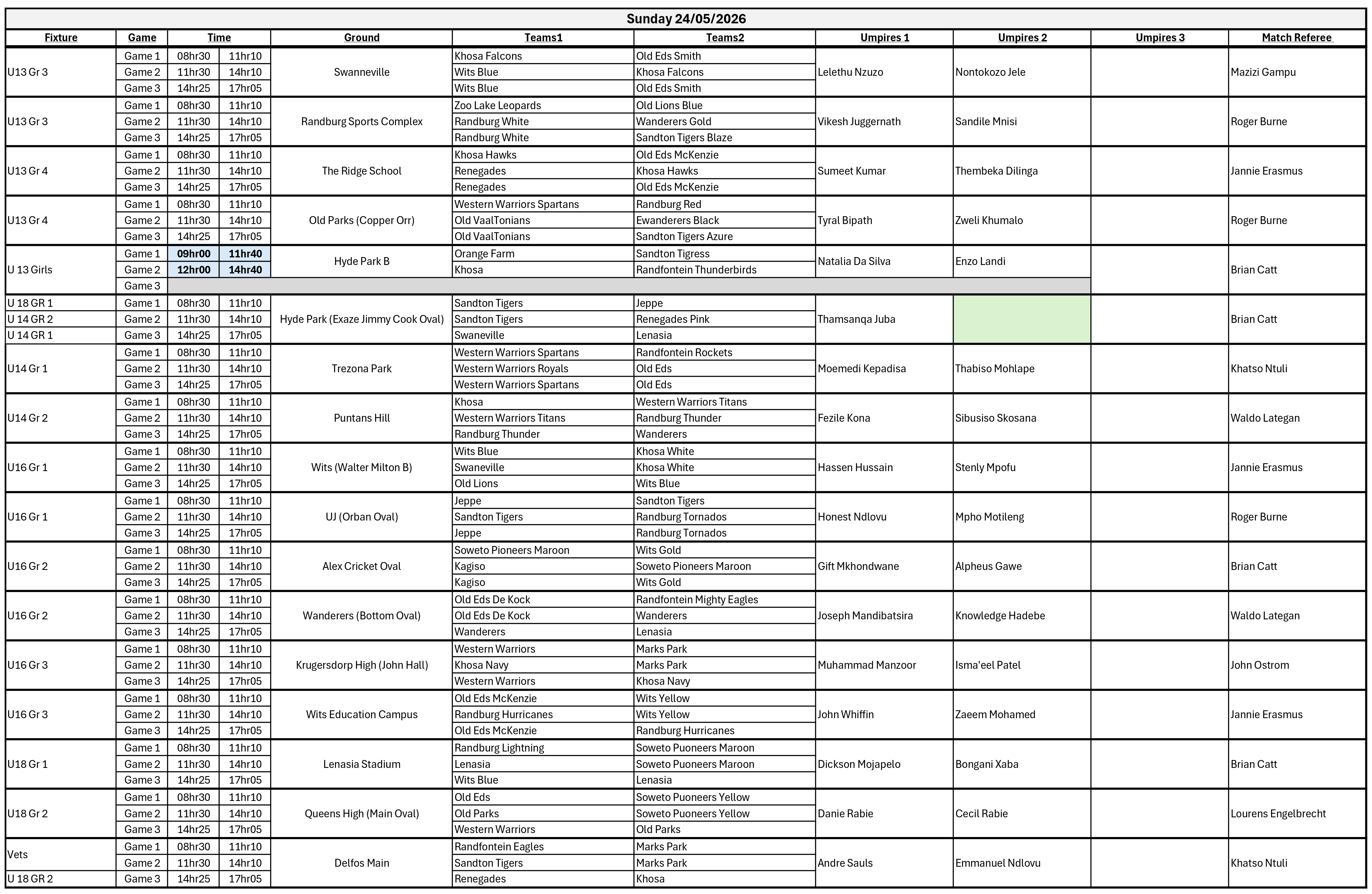 Week 3 - Allocations_page-0002