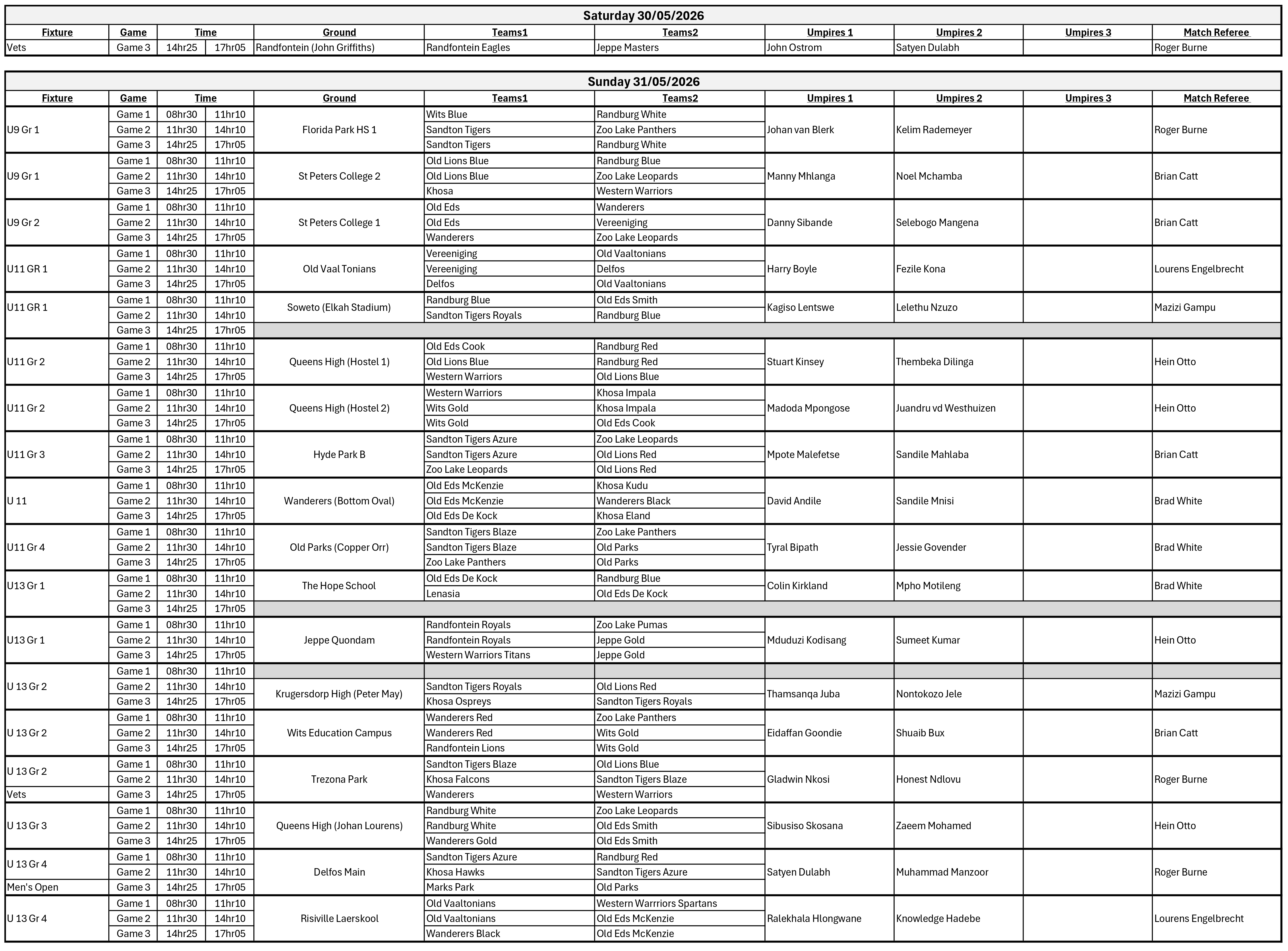 Week 4 - Allocations 1