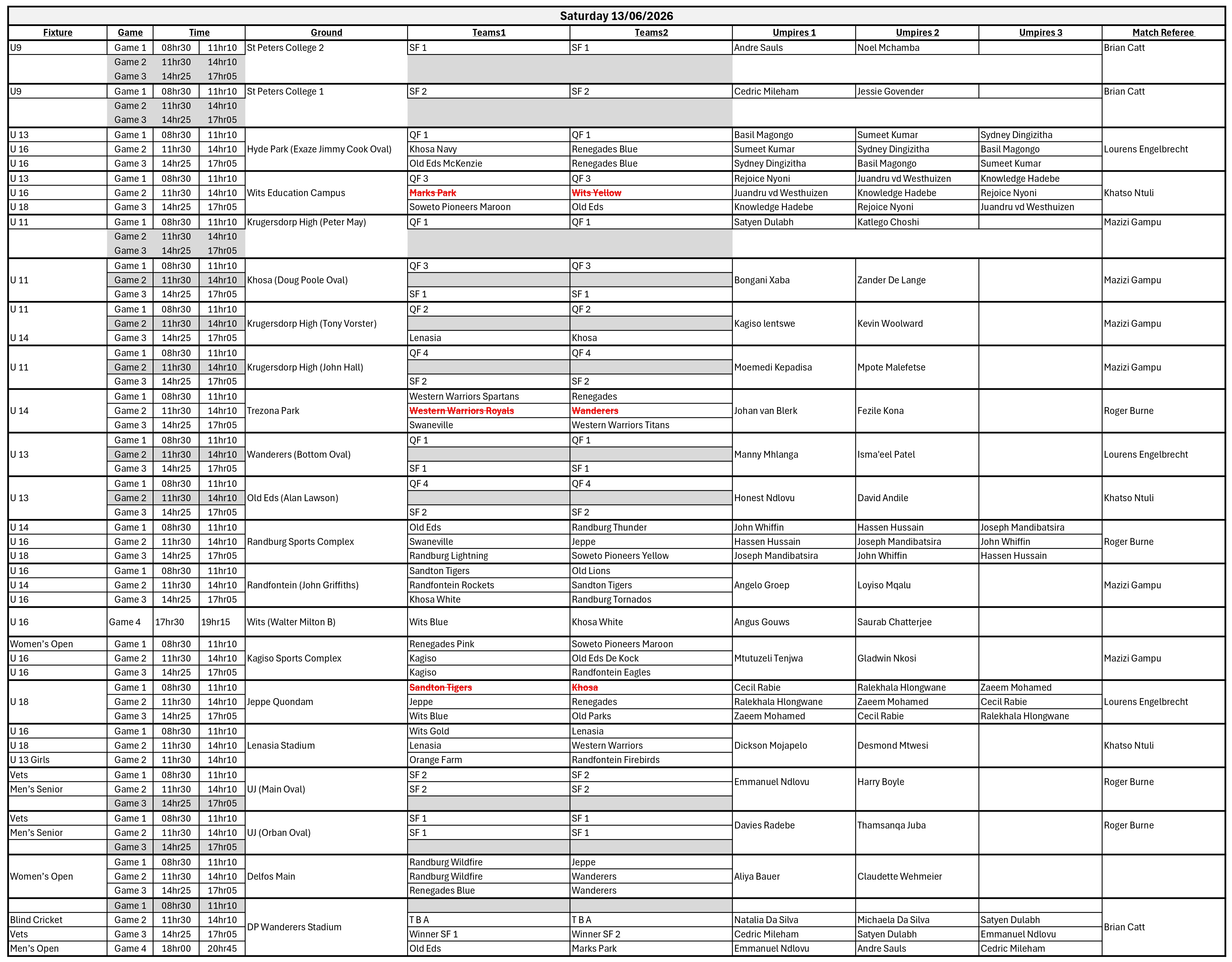 Week 6a