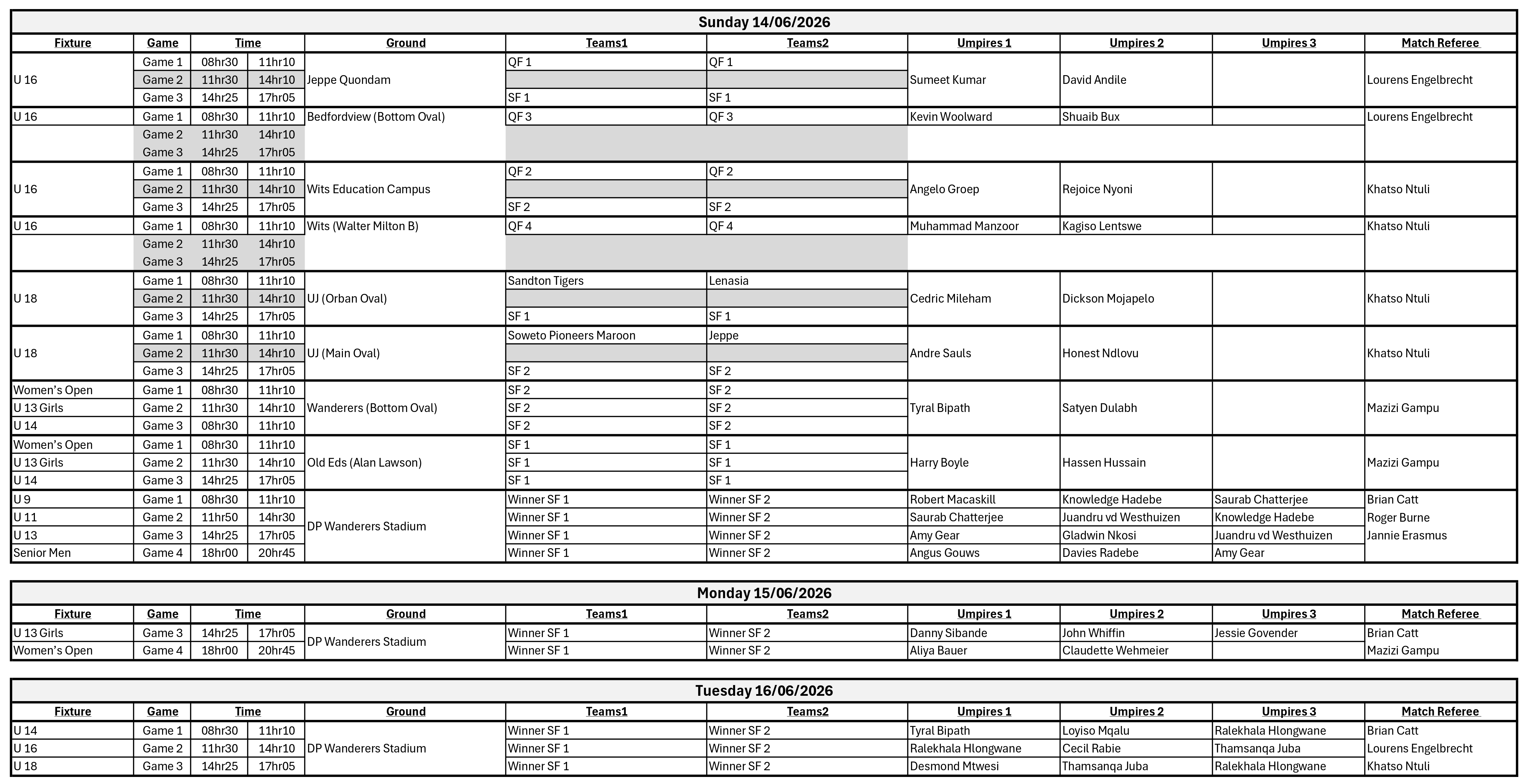 Week 6b