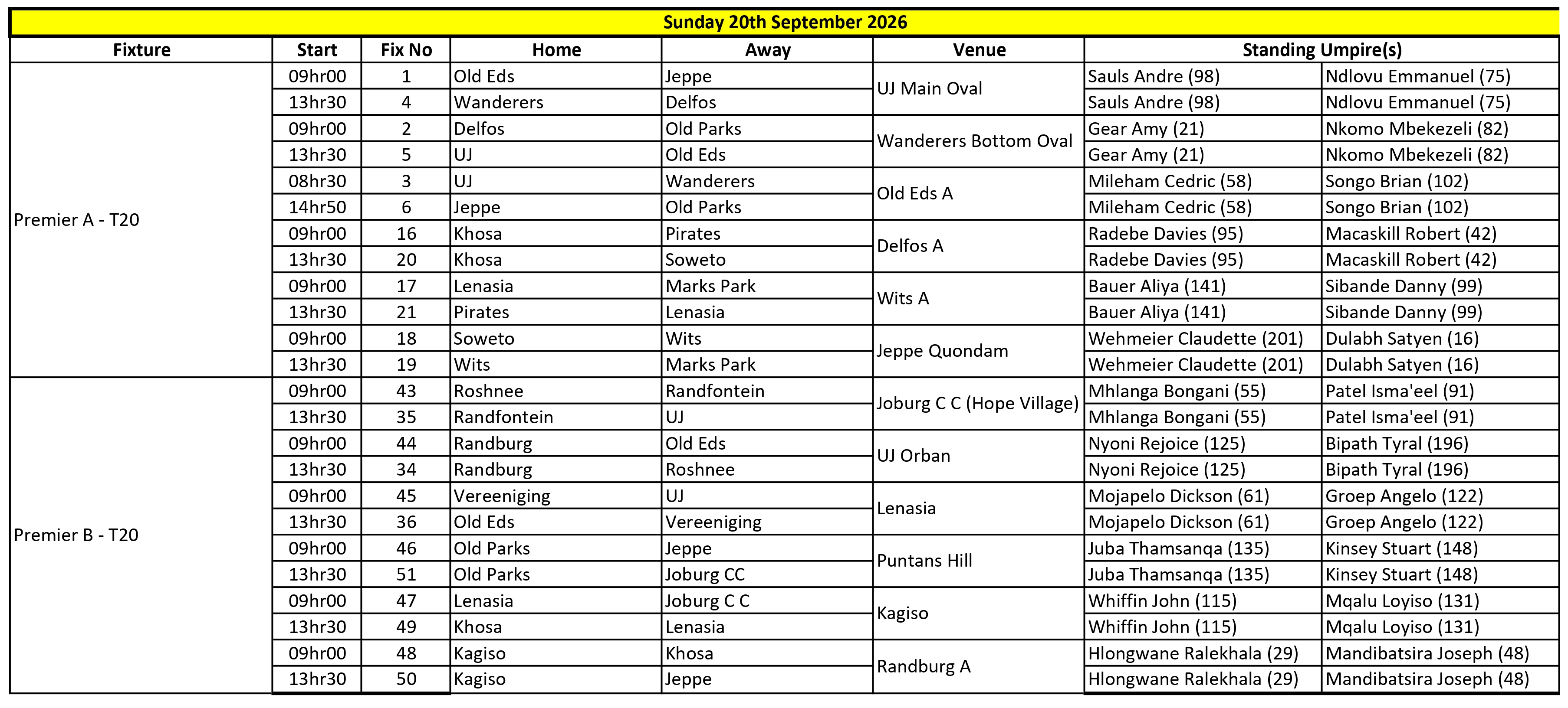 Allocations 2026-09-20