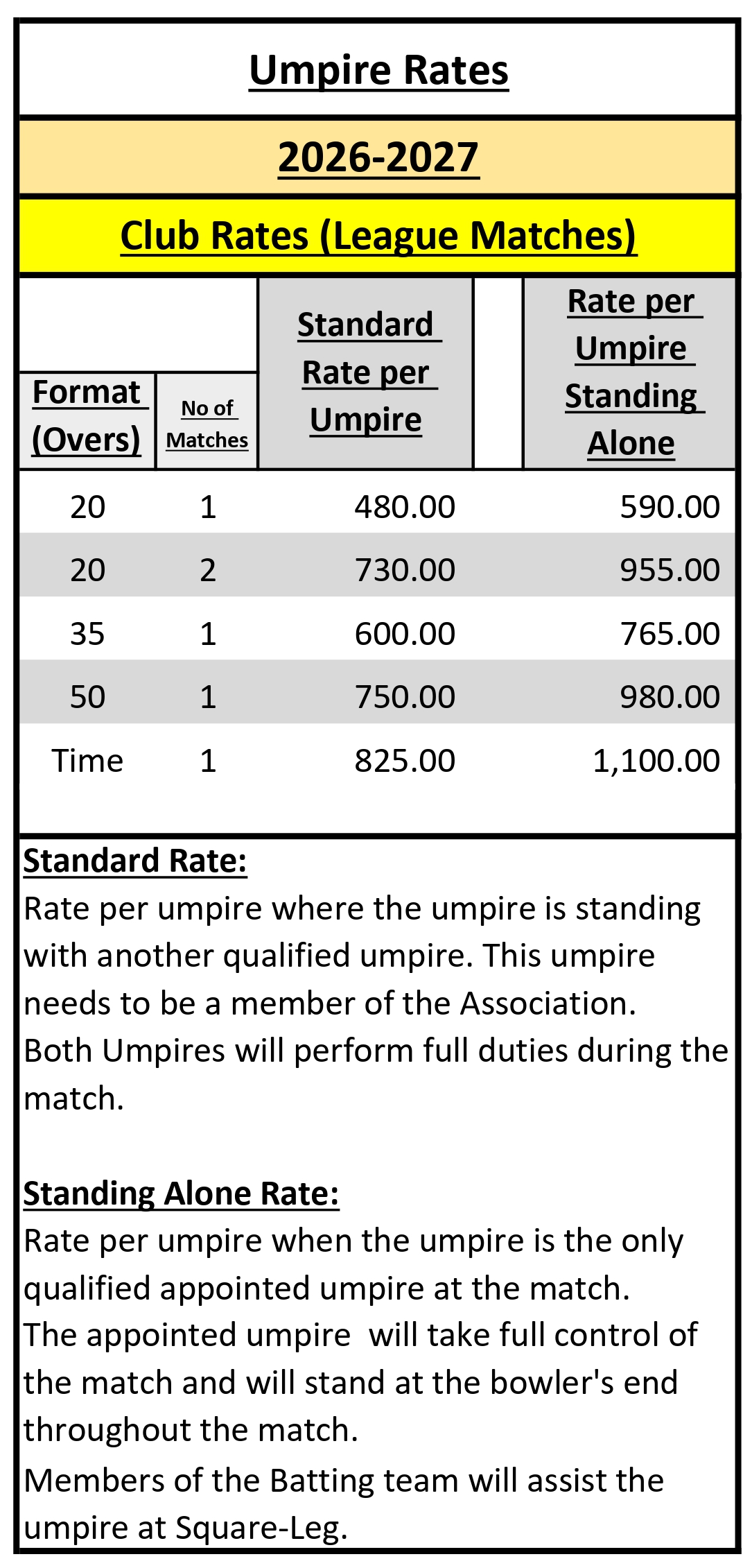 Rates - Clubs League - 2026-2027
